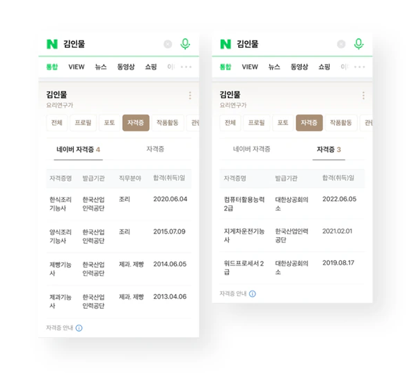 네이버,<strong> 인물정보에 자격증 정보 추가</strong>