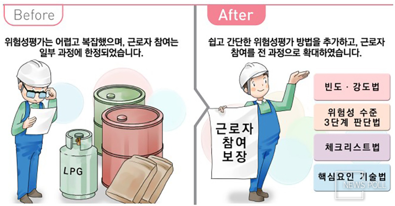 9월부터 수술실 CCTV 설치 의무…환자 요청시 수술 장면 촬영