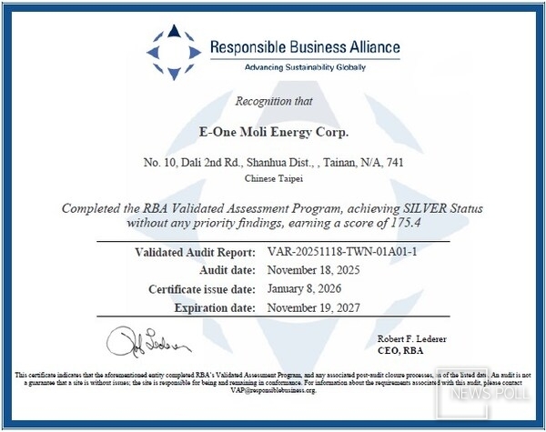 Molicel Achieves RBA Silver Status, Setting a New Benchmark for Ethical Battery Manufacturing